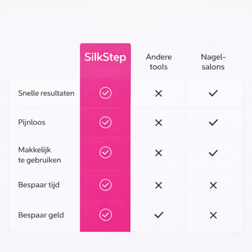 SilkStep Smooth Pro